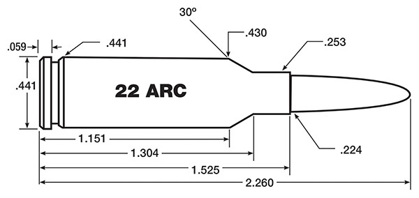 .22 ARC Reloading Data (As featured in Handloader issue #351 and Handloader TV)
